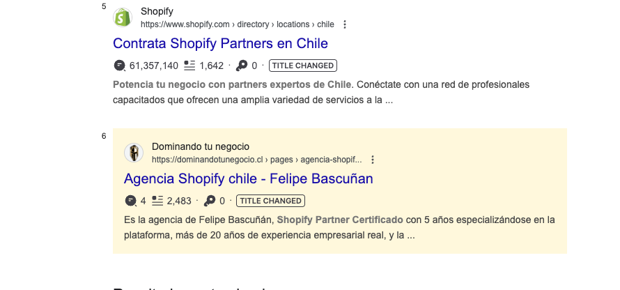 Optimización SEO Shopify