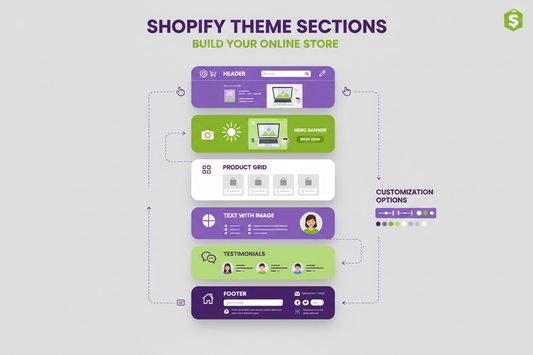 ¿Cómo crear una tienda online fácil y rápida desde Chile? (Guía definitiva 2025)