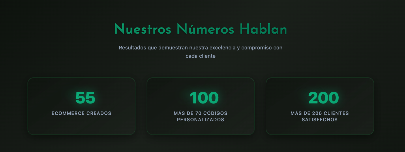 Códigos Shopify - Mejora tu página Shopify