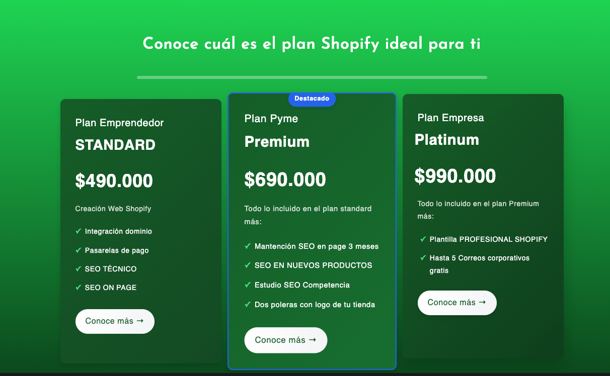 Códigos Shopify - Mejora tu página Shopify
